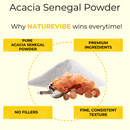 Acacia Senegal Powder by Essencea - Health & Beauty