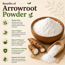 Pure Arrowroot Powder - 25kg Bulk Pack | Premium Quality for Culinary & Natural Care Solutions | 55lb Bulk Bag