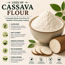 Naturevibe Botanicals Cassava Flour 55lb High Quality | Used for Baking, Paleo & Gluten-Free Cooking
