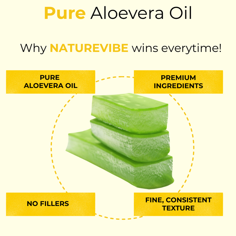 Aloevera Oil | 100% Pure and Natural Cold Pressed Body Oil | Great for Skin Care and Hair Care - 128 FL OZ - Health &