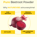 Beet Root Powder- 55LB - 55LB - Food Items