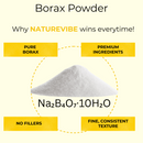 Borax Powder 20lb– Versatile Multi-Purpose Powder for Household and DIY Use - Health & Beauty