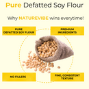Defatted Soy Flour - 20lbs - Food Items