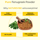 Fenugreek Powder (25 kg) | Food Grade | Methi Dana Powder | for Skin and Hair | 100% Pure and Natural | 55lb Bulk Bag
