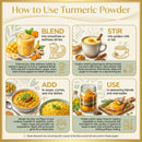 Infographic on how to use turmeric powder with various applications.