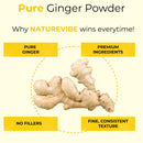 Whole ginger root surrounded by text highlighting pure ginger powder benefits