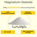Magnesium Stearate (25 kg) | Stabilizer | Anti-caking agent | Food Grade | Flow Aiding Agent - Health & Beauty