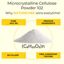 MCC-102 25 kg | Premium Quality Microcrystalline Cellulose | Versatile Binder and Stabilizer for Multiple Applications