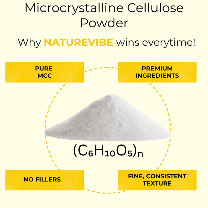Microcrystalline Cellulose 101 (25Kg Bag) - 25 kg