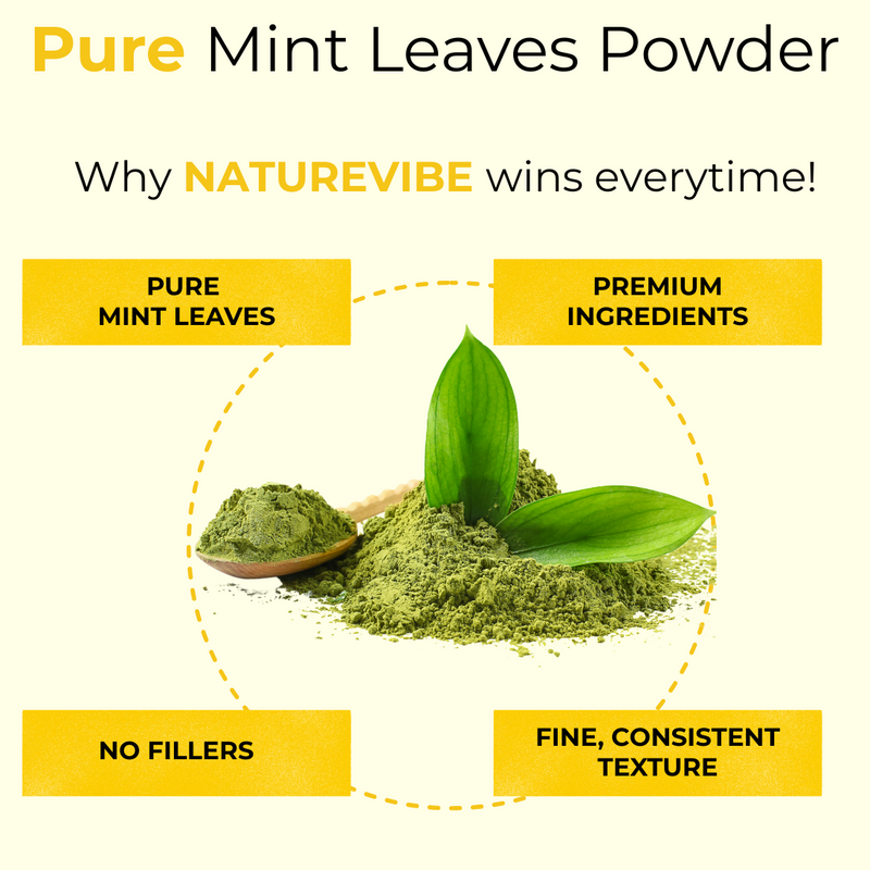 Mint Leaves Powder 25KG – Natural Herbal Powder for Culinary and Personal Care Use | Natural Wellness for Everyday