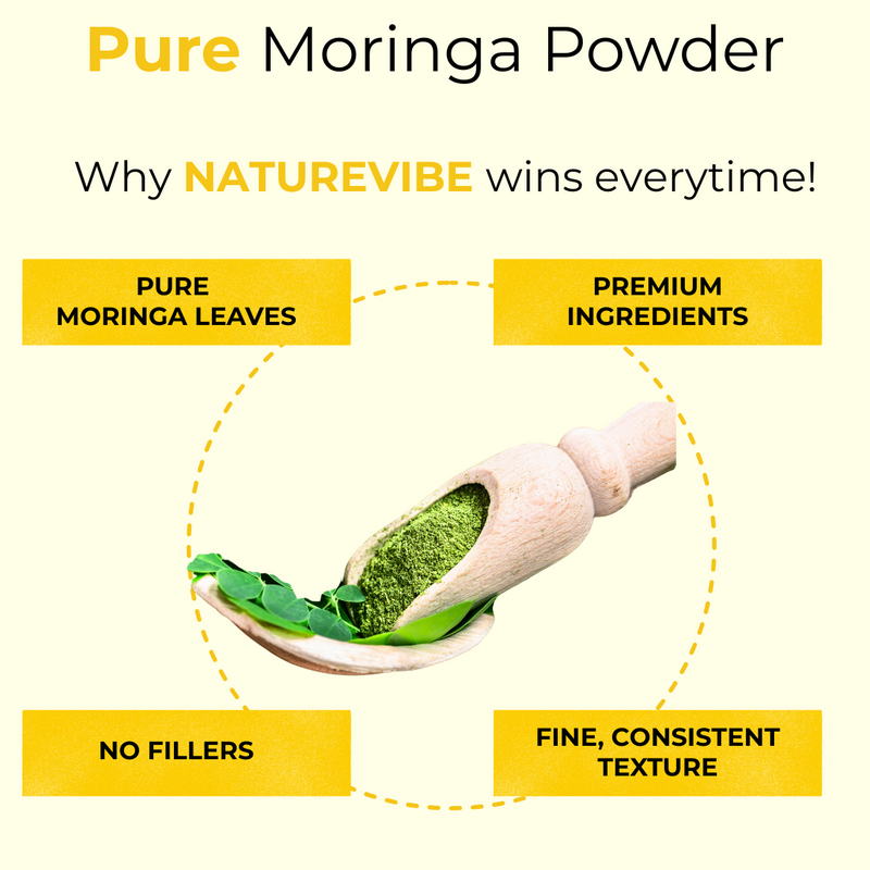 Moringa Green Leaf Powder- 55LB - 55 LB - Food Items