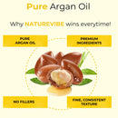 Argan oil benefits with argan nuts, oil, and text highlighting pure, premium ingredients.