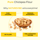 Naturevibe Botanicals Chickpea Flour 20lb Premium Quality | Used for Baking and as Thickener - Food Items