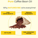 Coffee bean oil benefits infographic with burlap sack of coffee beans and quality highlights.