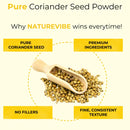 Wooden scoop with coriander seeds, text highlights pure coriander seed powder, no fillers, premium ingredients, fine texture.