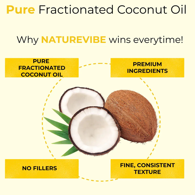 Naturevibe Botanicals Fractionated Coconut Oil 128oz Premium Quality |
