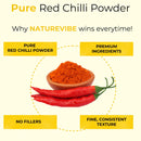 Bowl of red chilli powder with whole red chillies, highlighting pure, premium ingredients and fine texture.