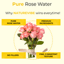 Premium Rose Water | 100% Pure and Natural | Liquid Toner | Hydrating Mist for Face and Hair | Soothes and Calms All