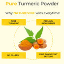 Pure turmeric powder in bowl with turmeric root and green leaves, emphasizing premium ingredients and no fillers.